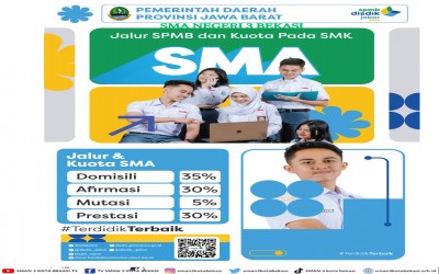 INFORMASI SPMB TAHUN PELAJARAN 2025/2026
